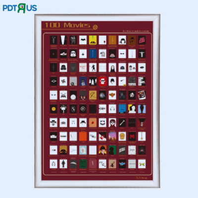 Re-Sale Scratch Posters