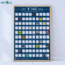 Re-Sale Scratch Posters