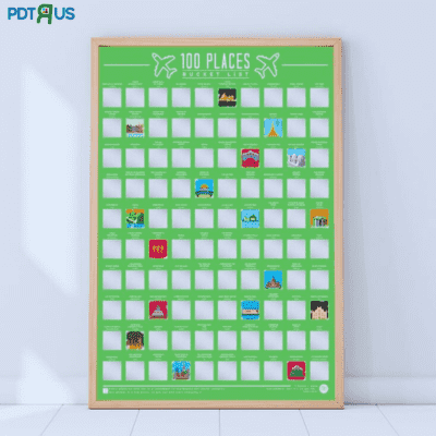 Re-Sale Scratch Posters