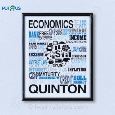 Economy Posters