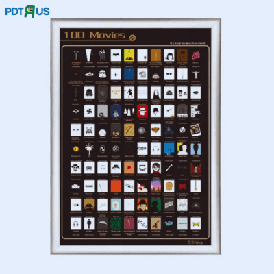 Re-Sale Scratch Posters