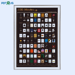 Re-Sale Scratch Posters